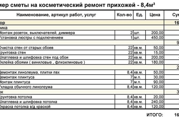 Ссылки на даркнет