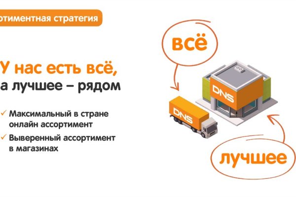 Правильная ссылка на кракен