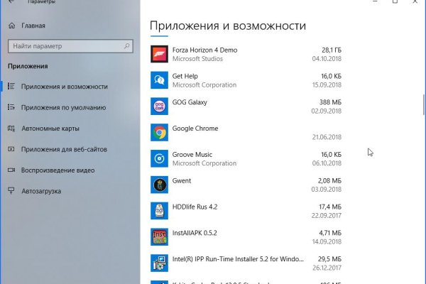 Вход в кракен даркнет
