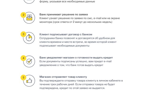 Официальный сайт kraken ссылки зеркала