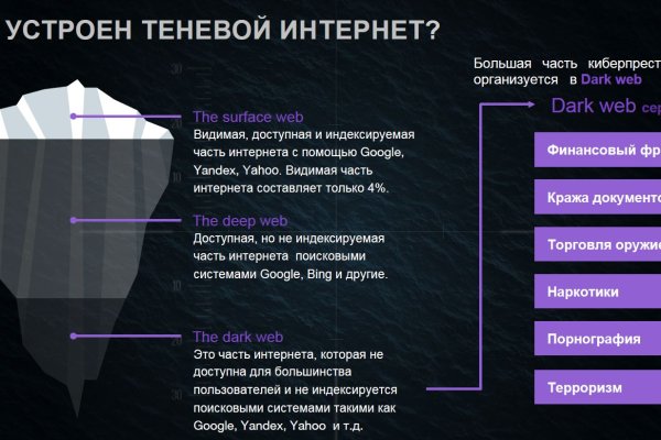 Clear ссылка на кракен