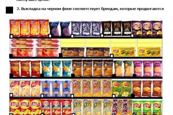 Как вывести деньги с кракена